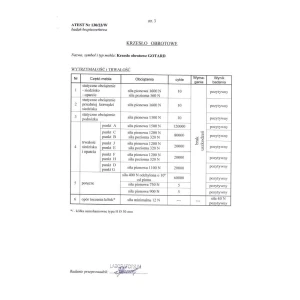 GOTARD fotel gabinetowy czarny Halmar 7