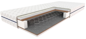 Materac 80x200 bonelowy Polaris II