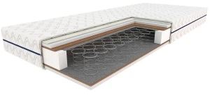 Materac 100x200 bonelowy Polaris II Optimum Materace 1