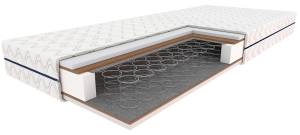 Materac 160x200 bonelowy Polaris