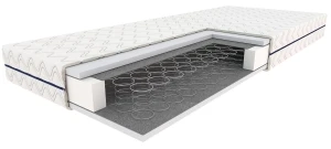 Materac 180x200 bonelowy Orion Optimum Materace 1
