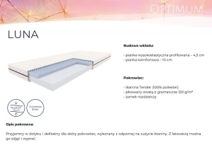 Materac 90x200 piankowy Luna Optimum Materace 2
