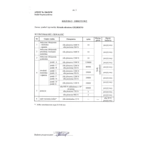 GILBERTO fotel gabinetowy czarny Halmar 3
