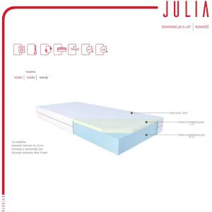 Materac 100x200 piankowy Julia Janpol Materace 2