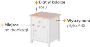 Nocna szafka biała Luna LN-07 Lenart Meble 2