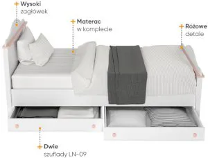 Łóżko z materacem Luna LN-08 Lenart Meble 2