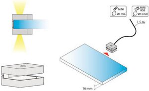 Oświetlenie LED Dojo 3D 1-pkt Białe ciepłe
