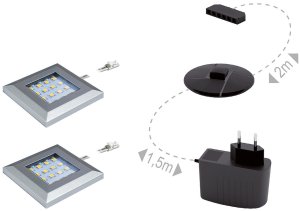 Oświetlenie LED 2SQUERENB1Z