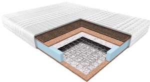 Materac 80x200 bonellowy Kronos (pokrowiec Smart)