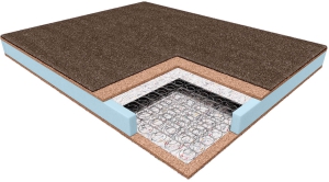 Materac 180x200 bonellowy Kronos (pokrowiec Smart) Janpol Materace 2